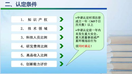 資本運作與高企政策解讀 助力高新技術企業持續發展